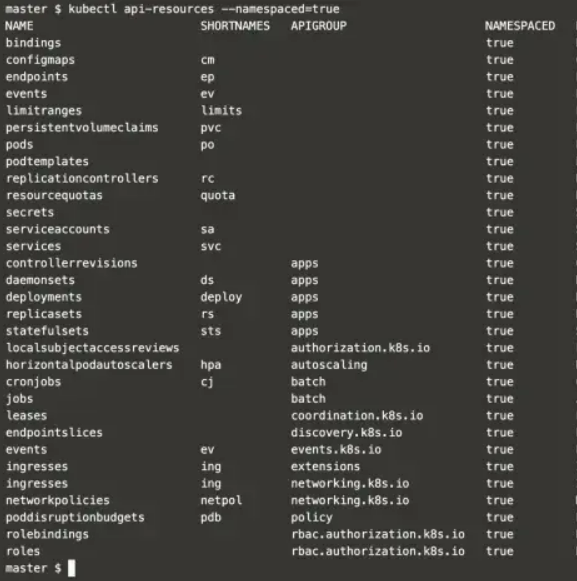 图片[7]-如何在Kubernetes中创建命名空间？-不念博客