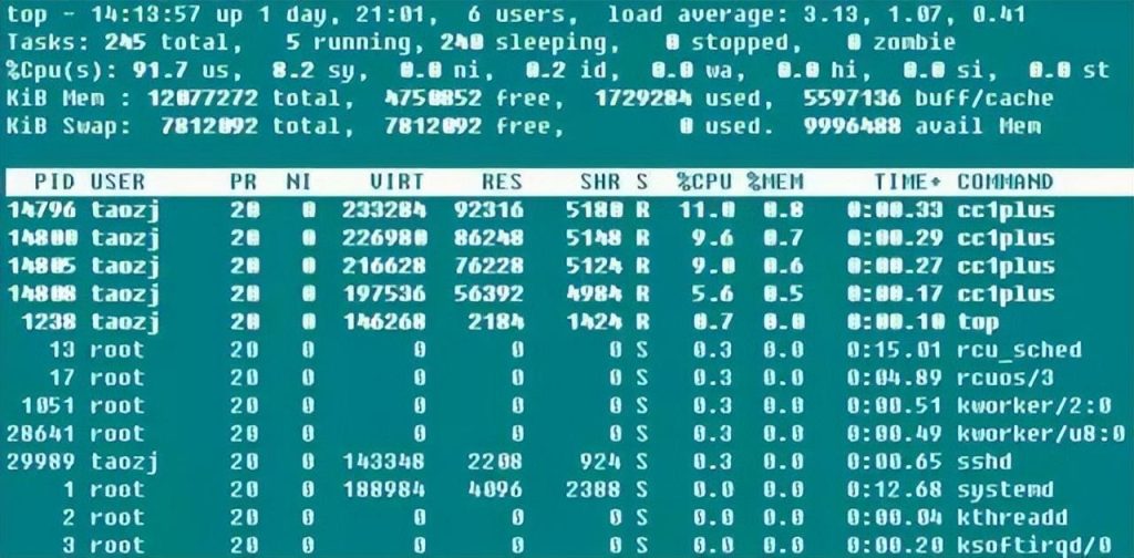 图片[2]-如何查看 Linux 服务器性能参数指标？-不念博客