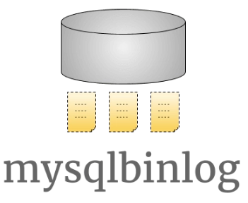 MySql数据库之binlog使用场景、刷盘时机以及日志格式-不念博客