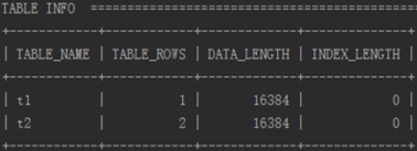 图片[4]-分布式数据库详解-不念博客