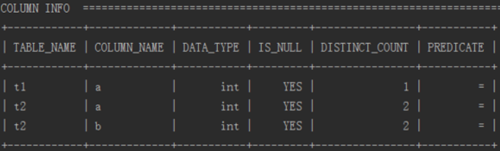 图片[6]-分布式数据库详解-不念博客