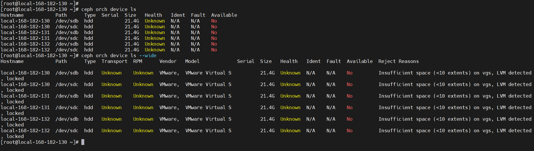 图片[2]-ceph常用命令使用详细教程-不念博客