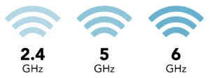 图片[3]-Wi-Fi 标准|什么是Wi-Fi 7？-不念博客