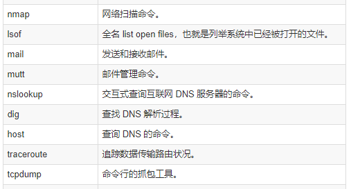 图片[9]-Linux常用命令大全(Linux终端常用命令)-不念博客