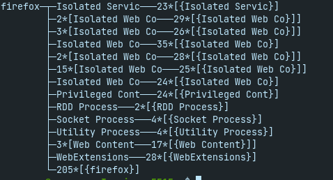 图片[7]-什么是Linux进程？(如何管理Linux进程)-不念博客