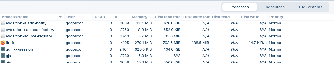 图片[17]-什么是Linux进程？(如何管理Linux进程)-不念博客