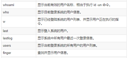 图片[12]-Linux常用命令大全(Linux终端常用命令)-不念博客