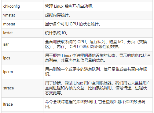 图片[14]-Linux常用命令大全(Linux终端常用命令)-不念博客