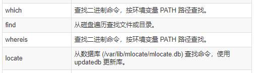 图片[6]-Linux常用命令大全(Linux终端常用命令)-不念博客