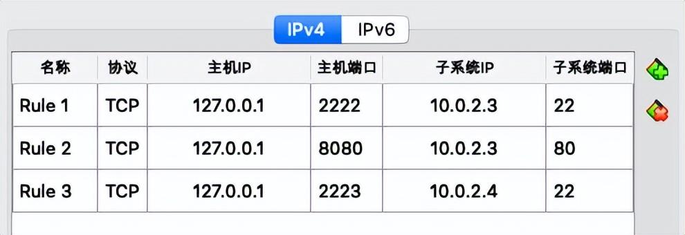图片[4]-Linux服务器如何配置虚拟机网络-不念博客