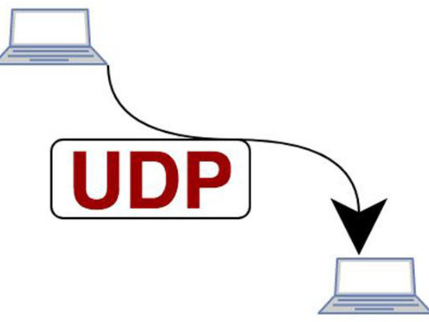 udp server linux(Linux下的UDP服务器搭建)-不念博客