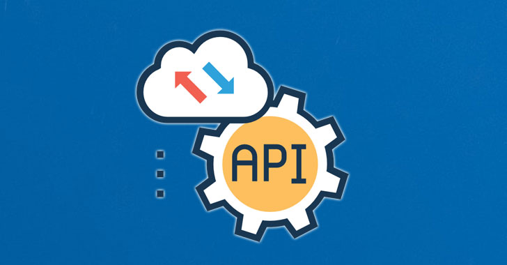 API是什么？深入理解应用程序接口的定义与应用-不念博客