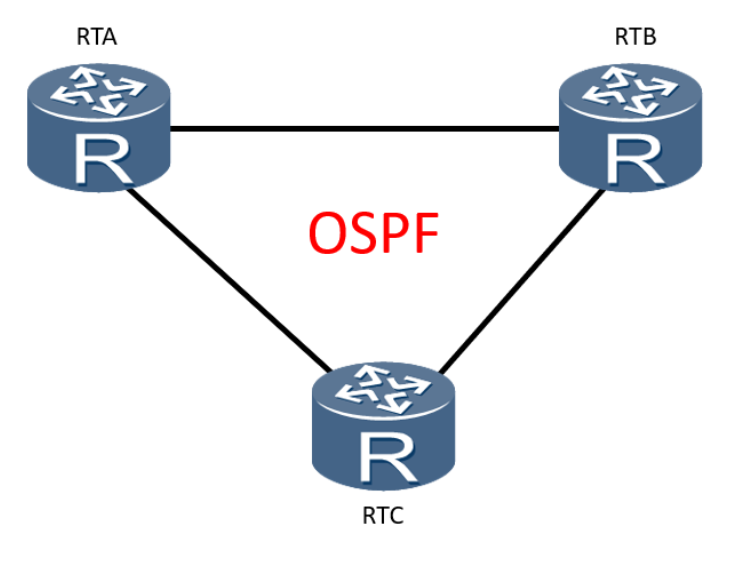 深入理解OSPF协议：原理、工作机制与应用场景详解-不念博客