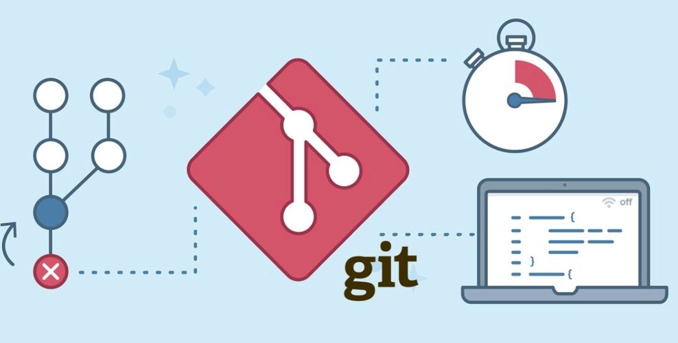 Git基础入门教程：从零开始掌握版本控制-不念博客