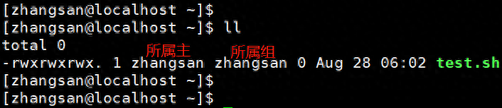 图片[6]-Linux角色拥有文件权限、修改文件所属主、修改文件所属组-不念博客