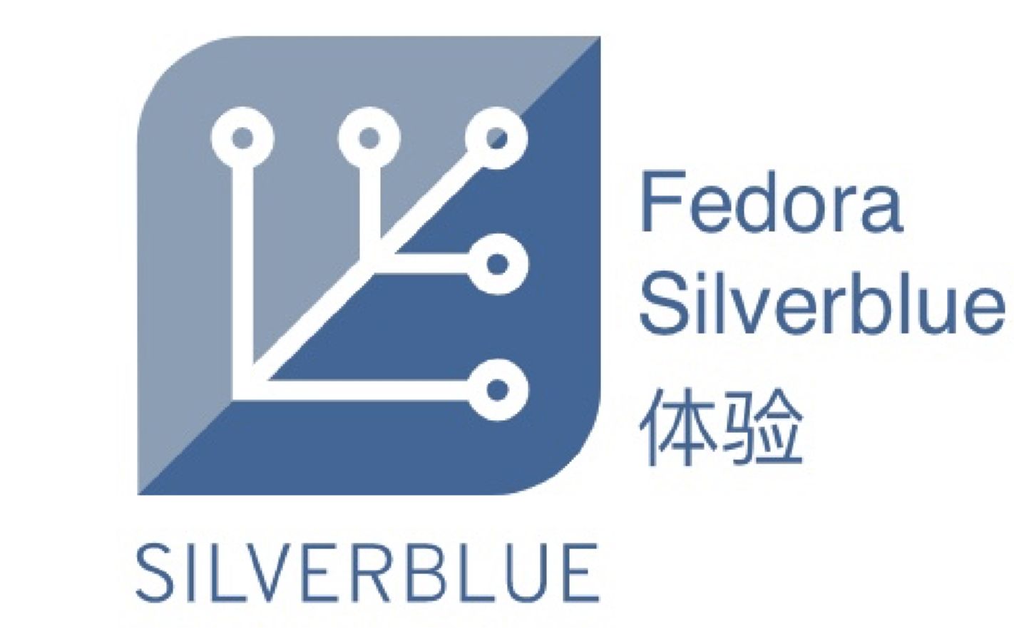 如何将Silverblue重定位到Fedora Linux 39-不念博客