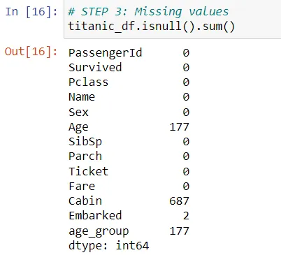 图片[4]-Pandas进阶，提升数据分析技能的代码-不念博客