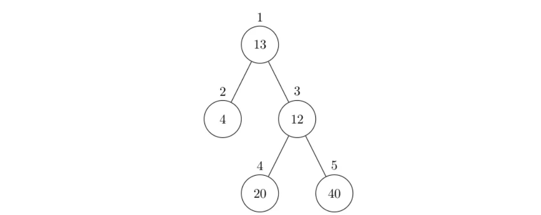 图片[8]-C++树的重心和直径-不念博客