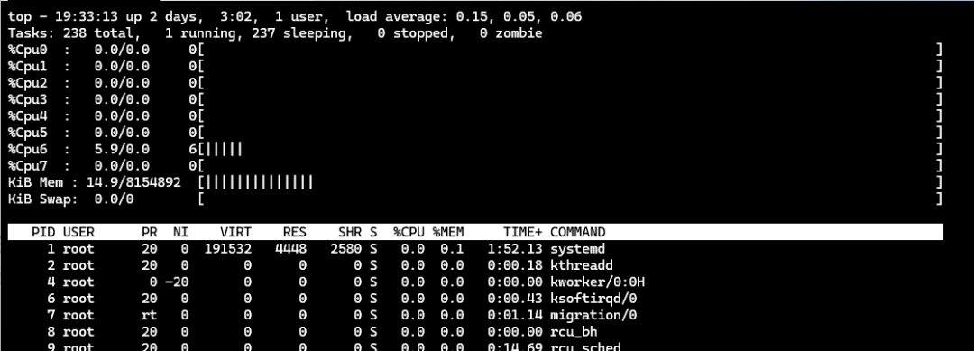 图片[4]-Linux 60秒快速性能分析操作手册-不念博客