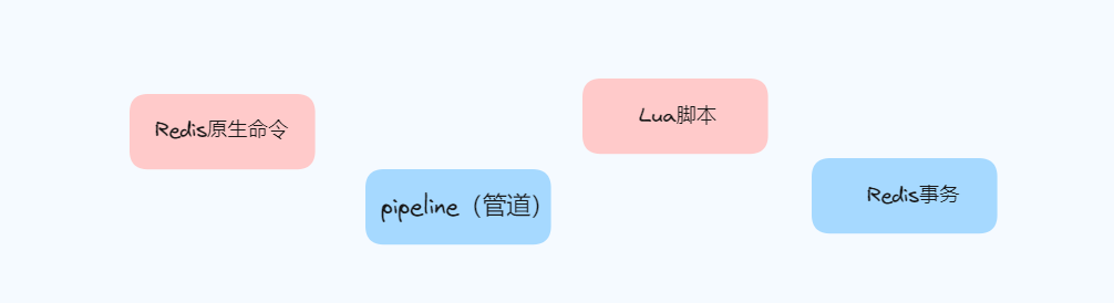 图片[4]-批量执行Redis命令的四种方式-不念博客