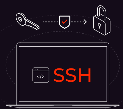 Linux怎么保护SSH的安全-不念博客