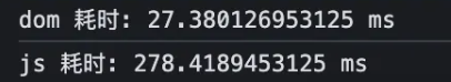 图片[4]-虚拟dom一定比真实dom快吗-不念博客
