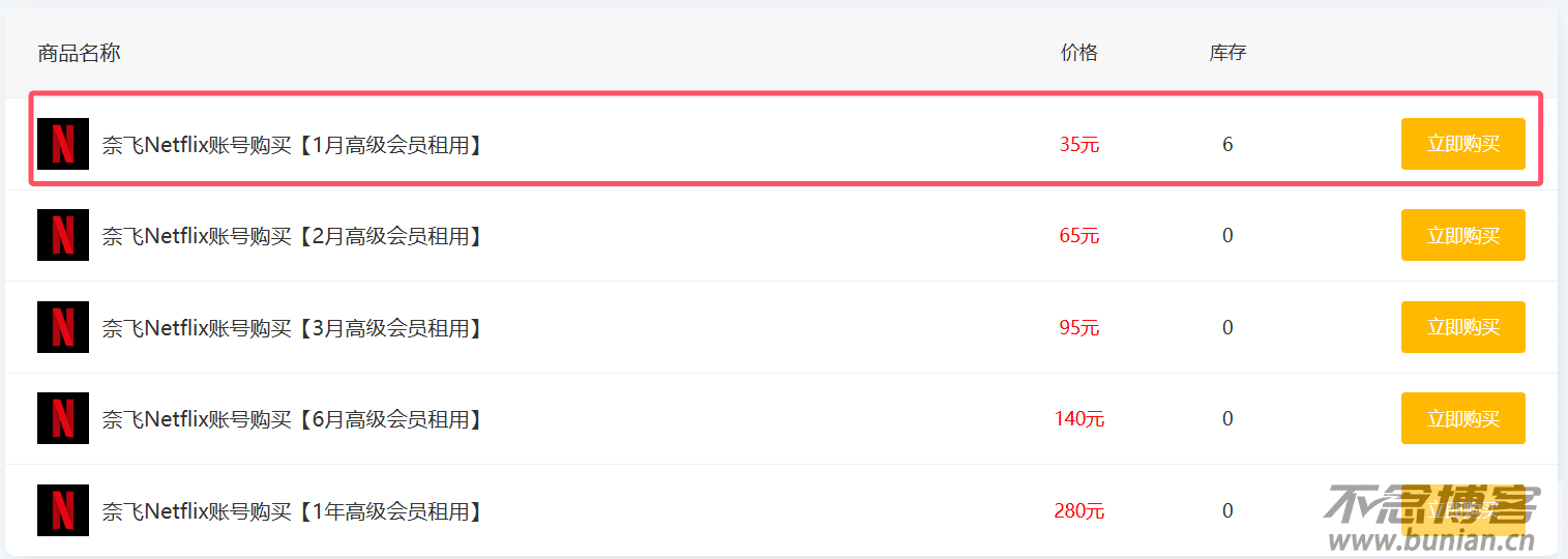 图片[2]-Netflix奈飞会员购买/合租：从选择到交易的安全指南！
